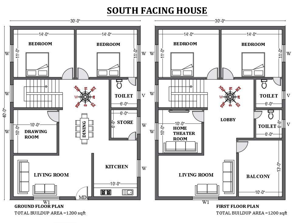 30x40 South Facing House Plan As Per Vastu Shastra Is Given In This Free 2d Autocad Drawing