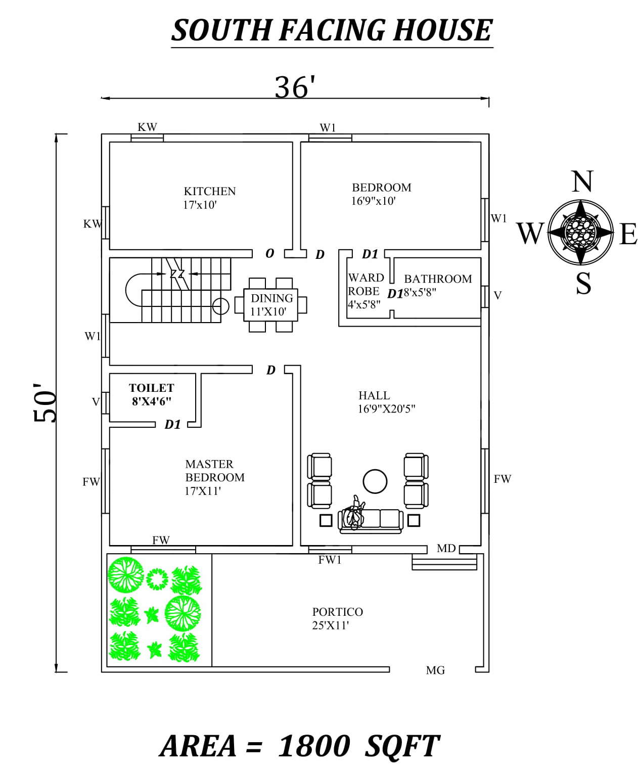 36'X50' 2bhk Awesome South facing House Plan As Per Vastu Shastra ...