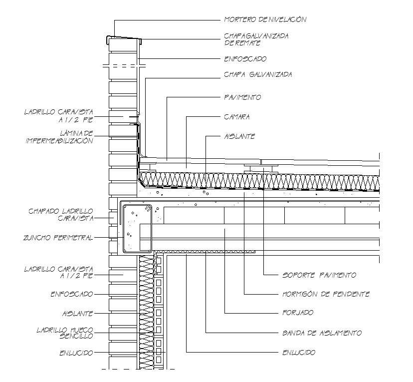 Invested Roof detail - Cadbull