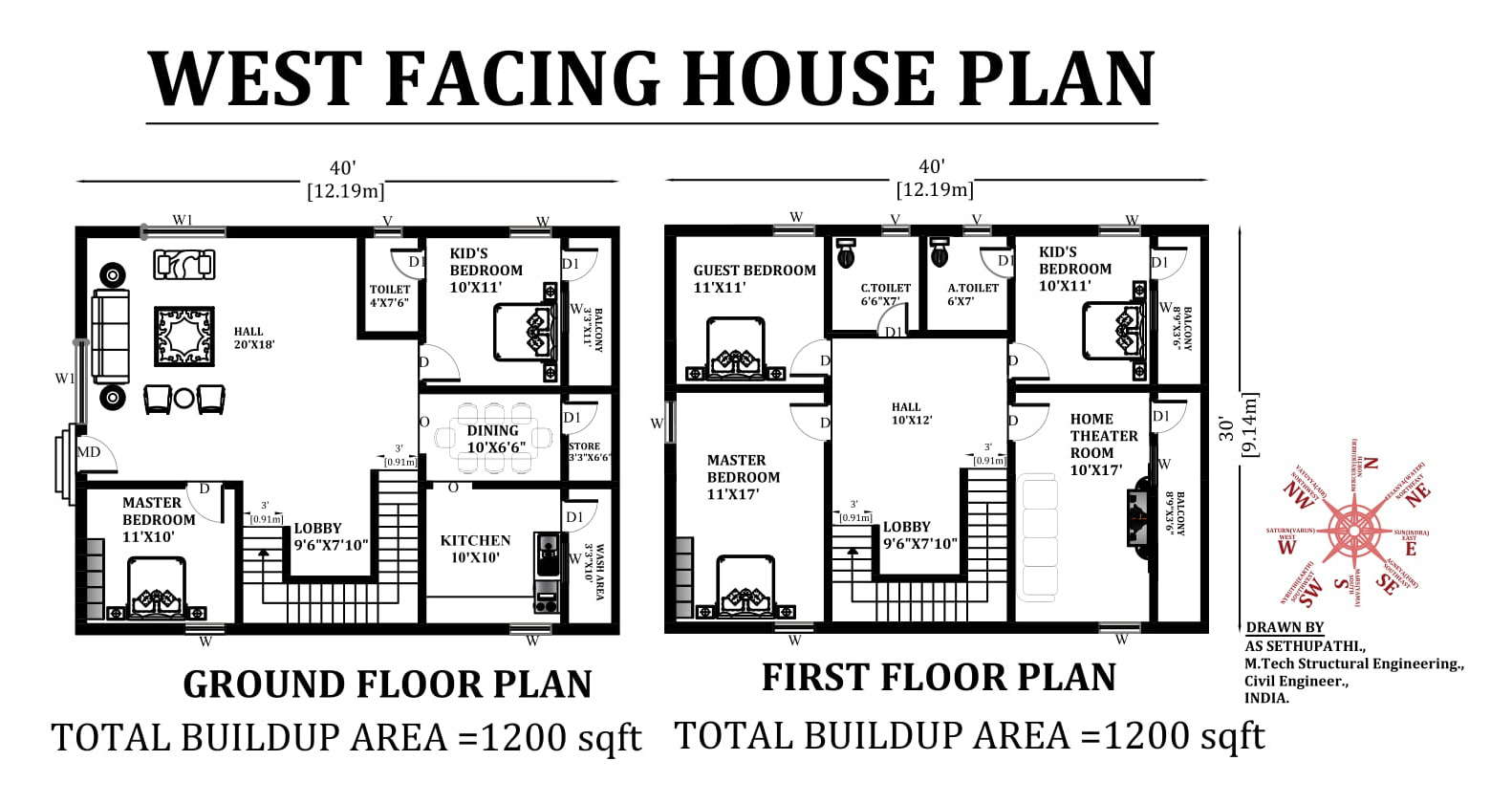 West Facing Duplex House Plans