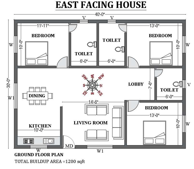 Best 30x40 East Face House Plan