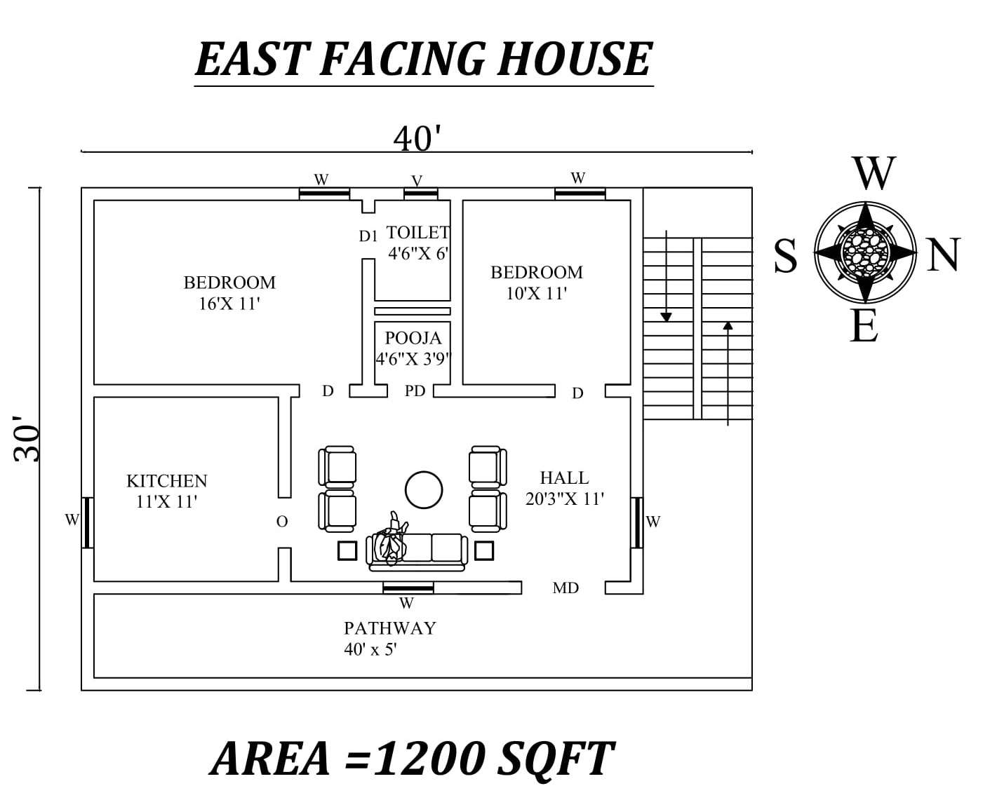 40'x30' The Perfect 2bhk East facing House Plan As Per Vastu Shastra