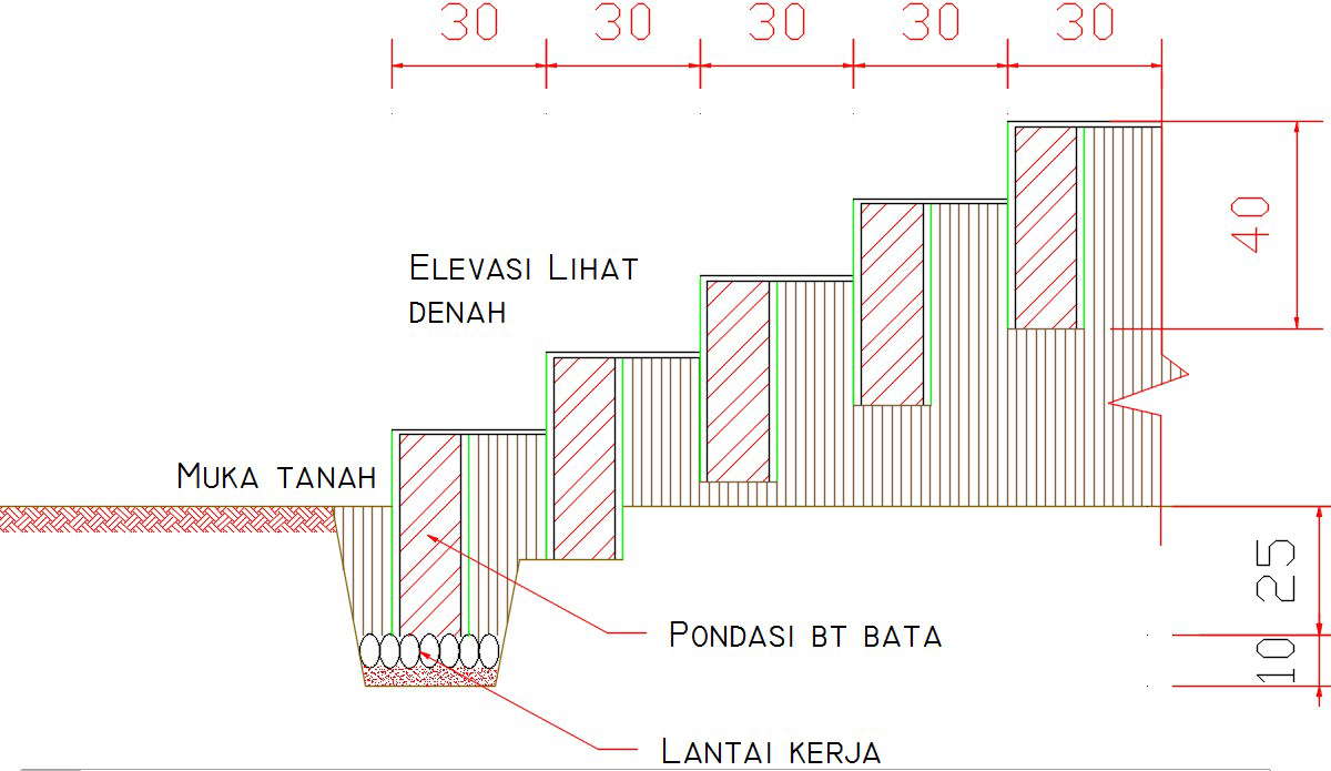 42x40m theme park brick foundation section view is given in this CAD ...