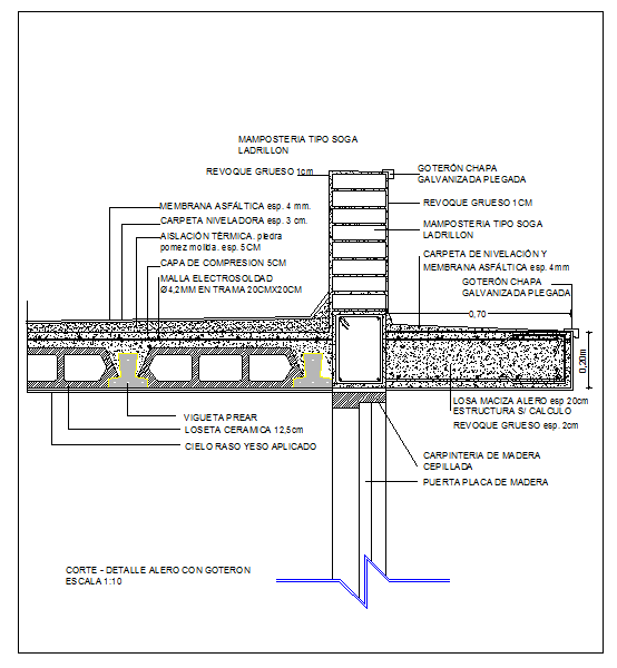 Structure Column Detail - Cadbull