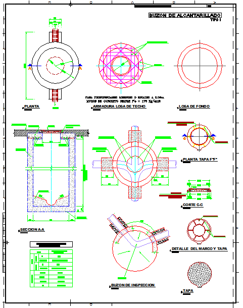 Sanitary Design - Cadbull