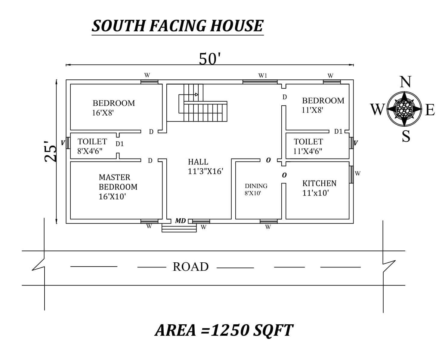 Beautiful 18 South facing House Plans As Per Vastu Shastra | Civilengi