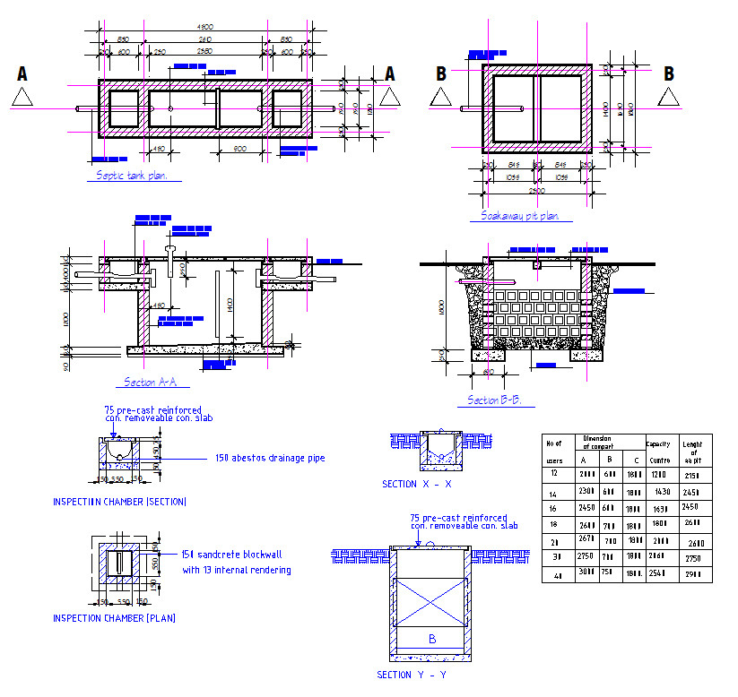 Septic Tank Structure Design - Cadbull