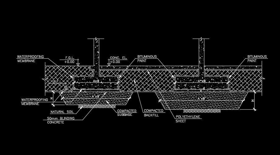 57x36m industrial plan of the foundation detail drawing - Cadbull