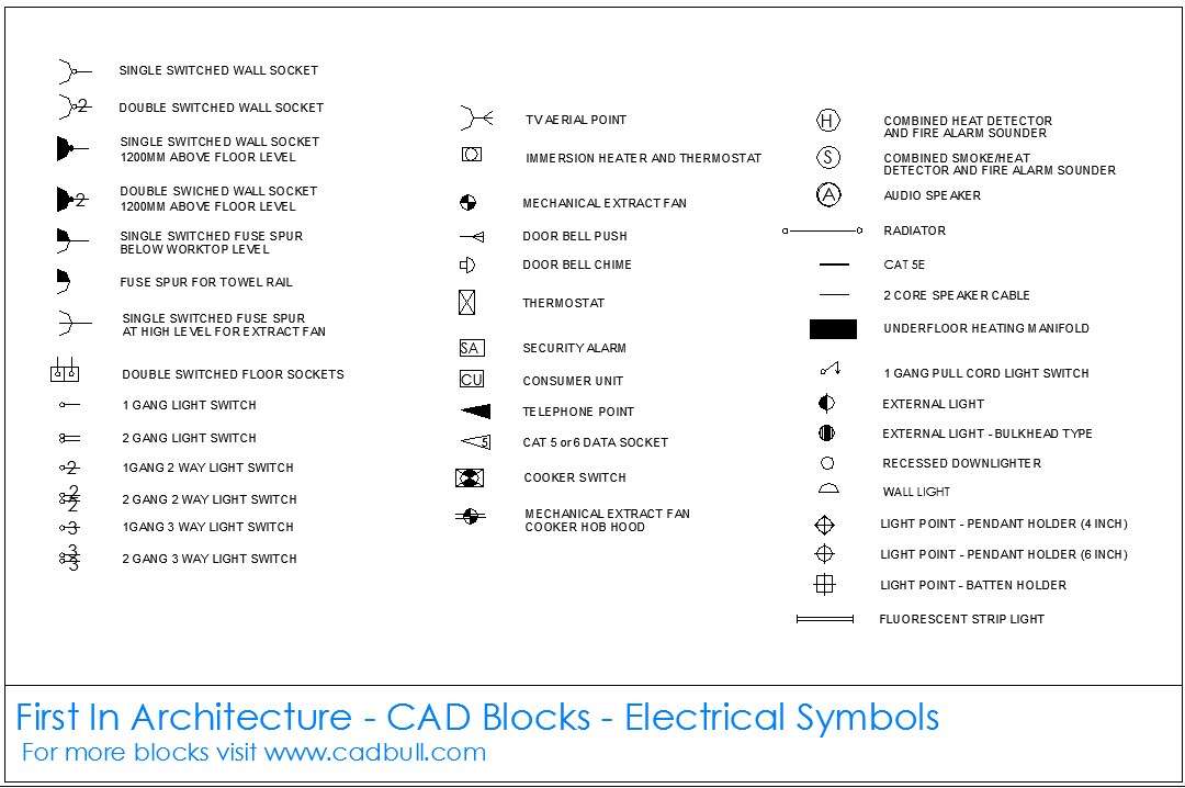 electrical lighting symbols cad blocks free download