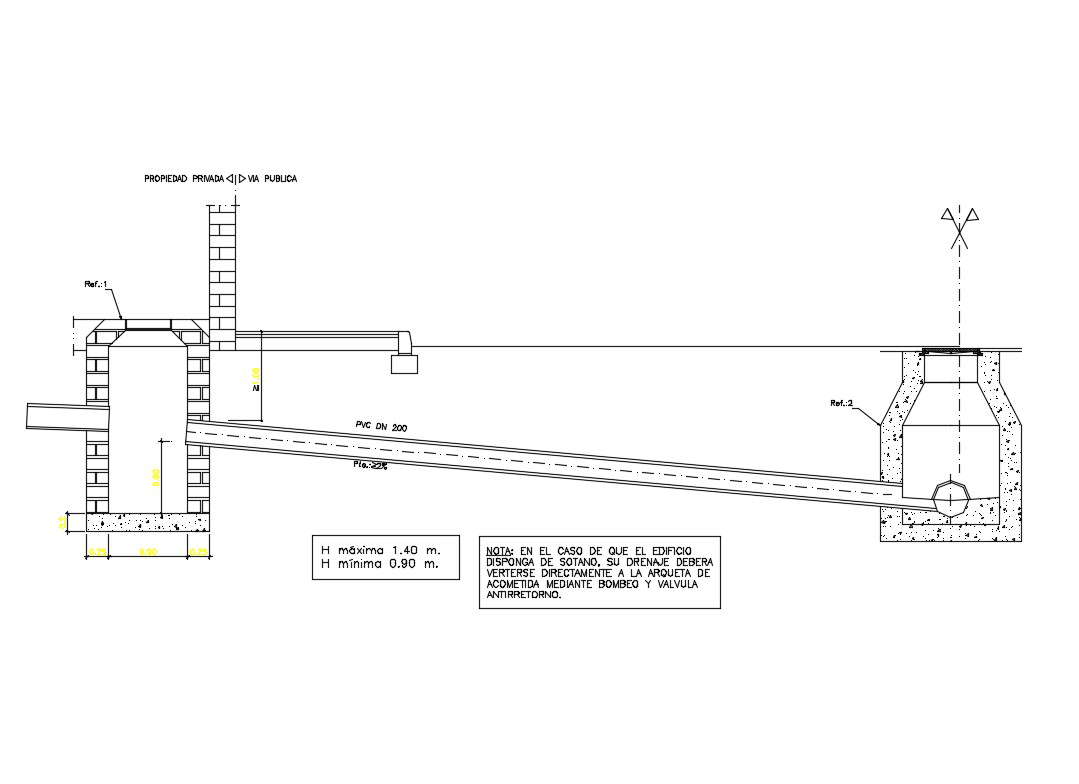 A Complete Pluvial Drainage For Sanitation Cad Drawing Details Dwg File Cadbull 2297