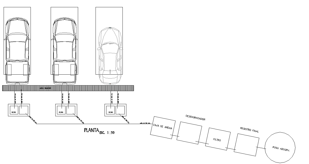 How To Wash Car Diagram