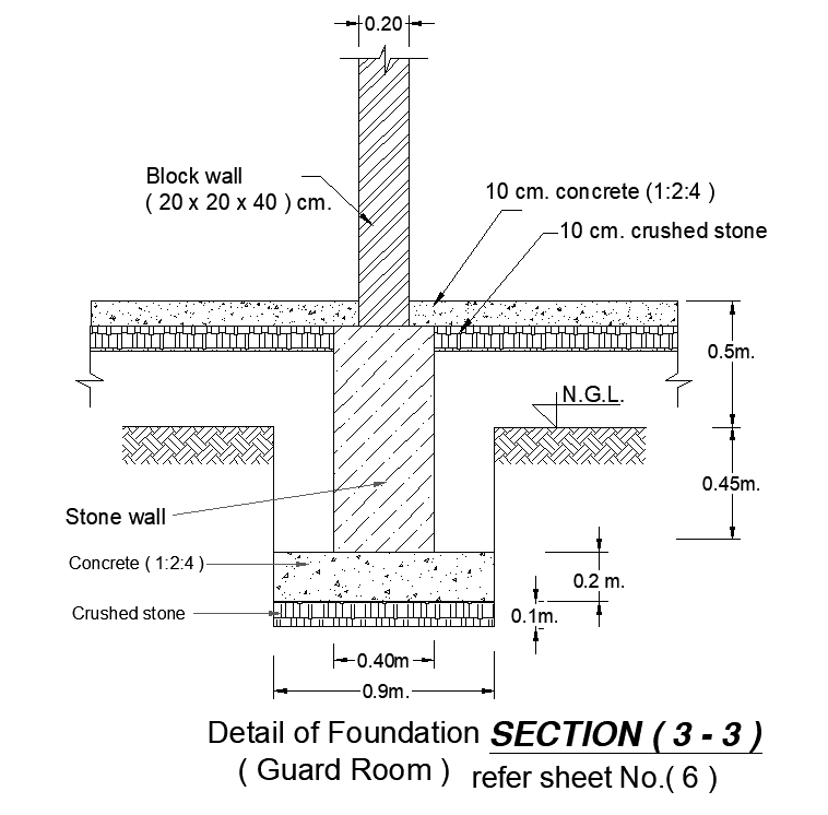 A detailed foundation view of the guard room - Cadbull