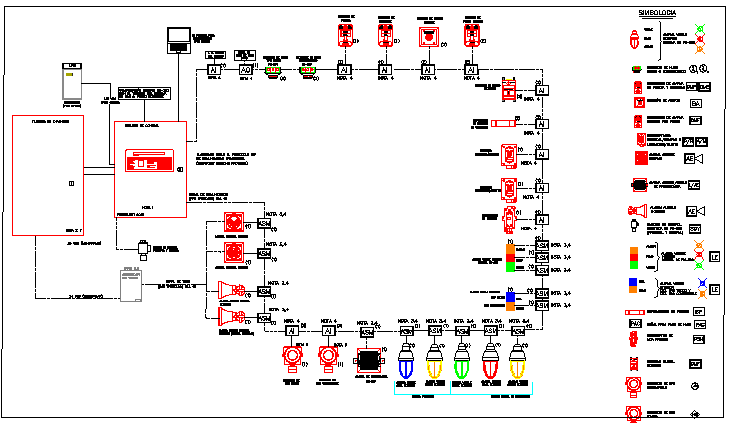 Detector de gas natural en AutoCAD