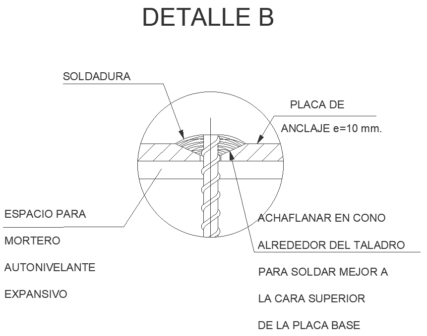 Anchor welding details with space for mortar and other details dwg ...