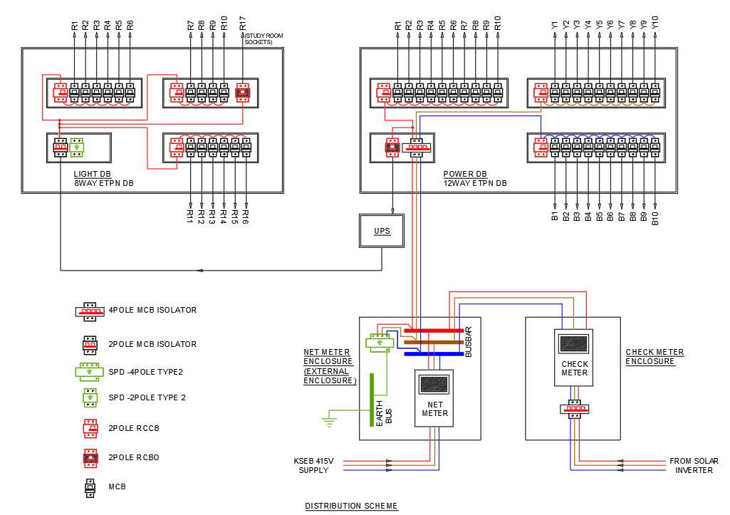 An electrical sockets detail drawing is given in this CAD file Cadbull