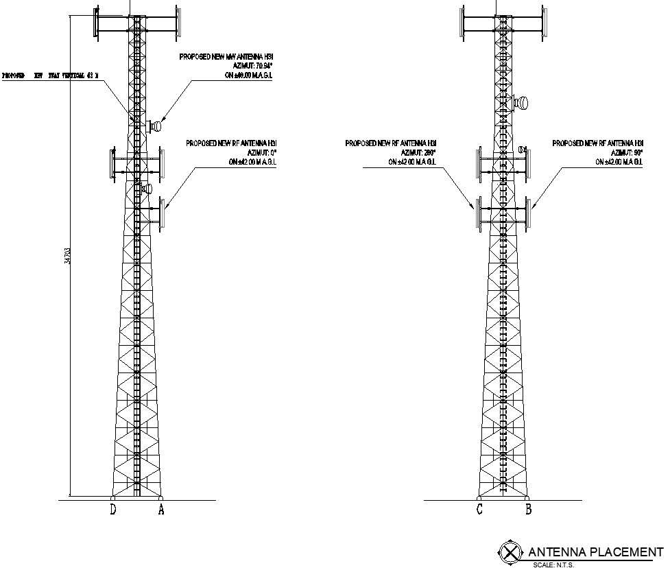 Antenna Placement Information Design In Autocad D Cad File Dwg File ...