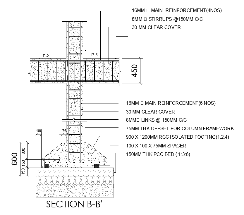 A section view of 1400x1000mm foundation cum column plan is given in ...