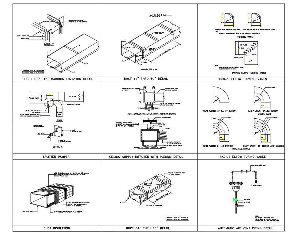 Duct Cad Drawing