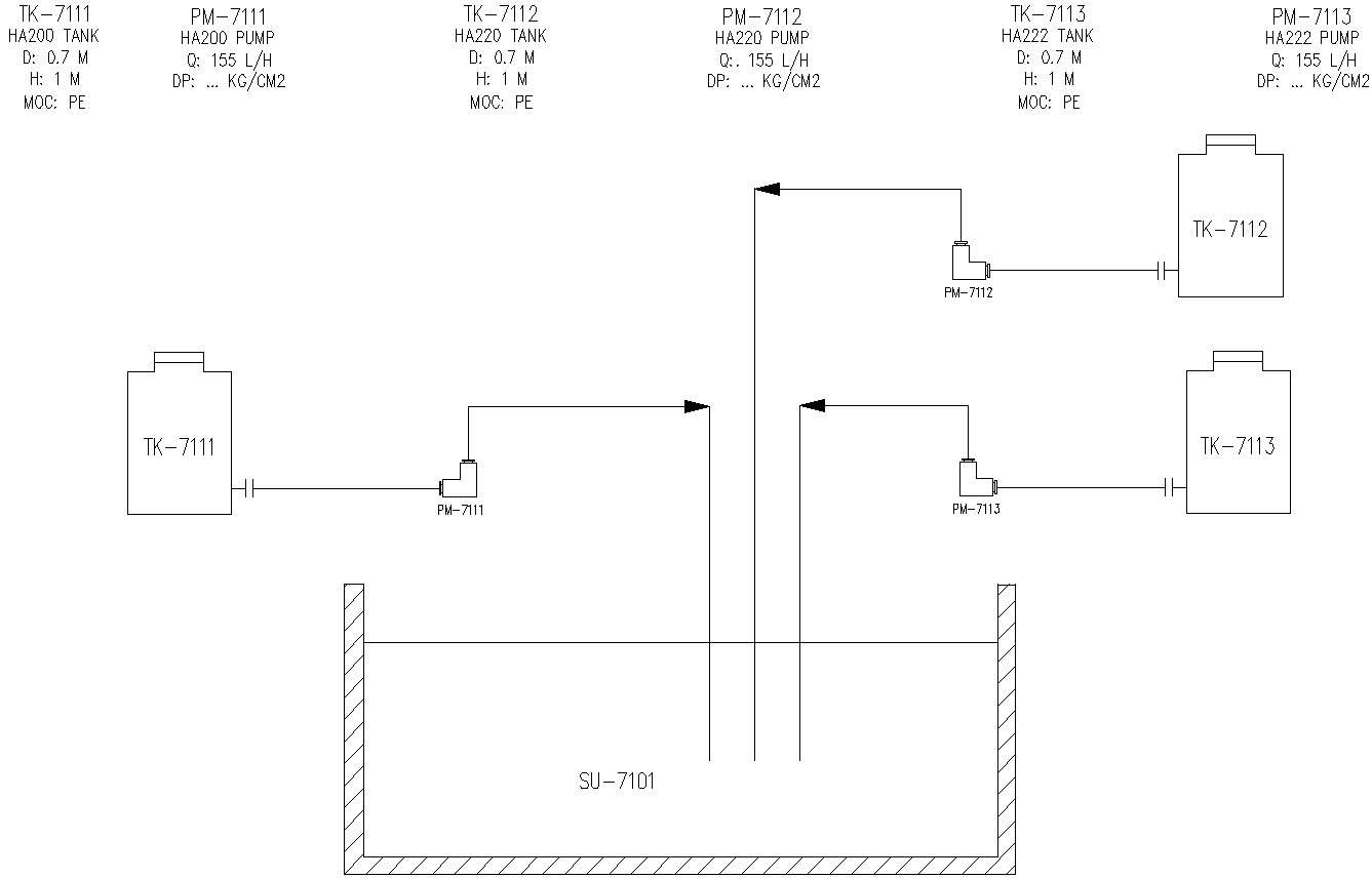 autocad-2d-drawing-of-process-flow-diagram-cadbull