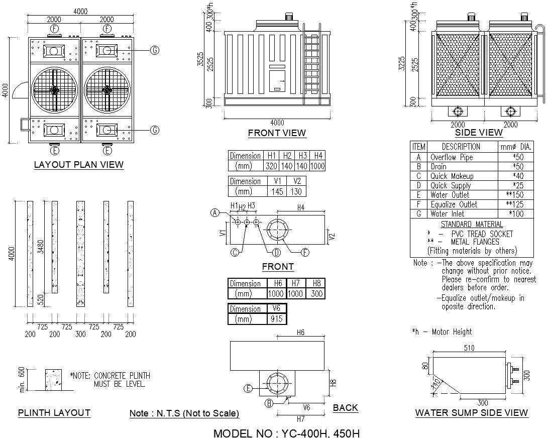 AutoCAD 2D drawing of water sump - Cadbull