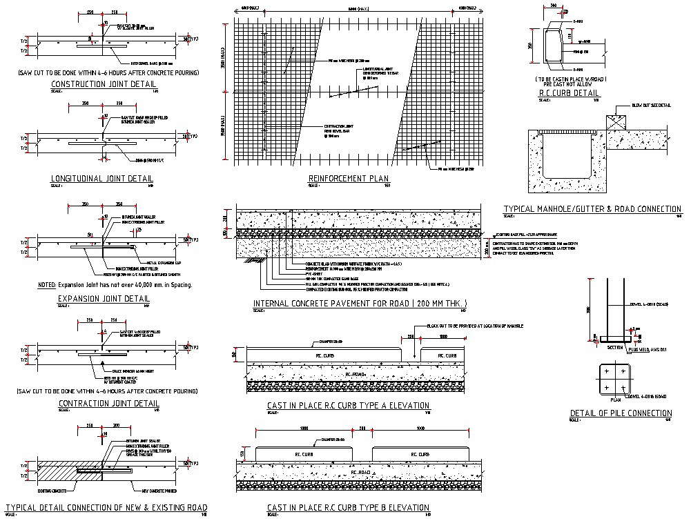 AutoCAD Drawing 2D file shows the Details of the standard road ...