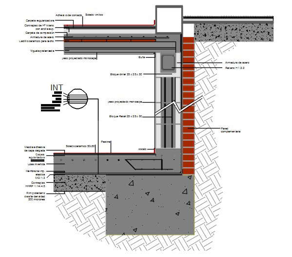 Basement wall - Cadbull