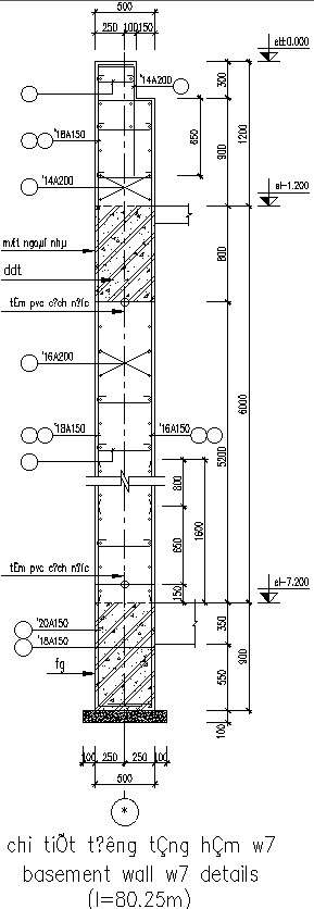 Basement wall detail. ( l = 80.25). - Cadbull