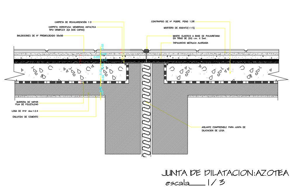 Beam CAD Block Detail - Cadbull