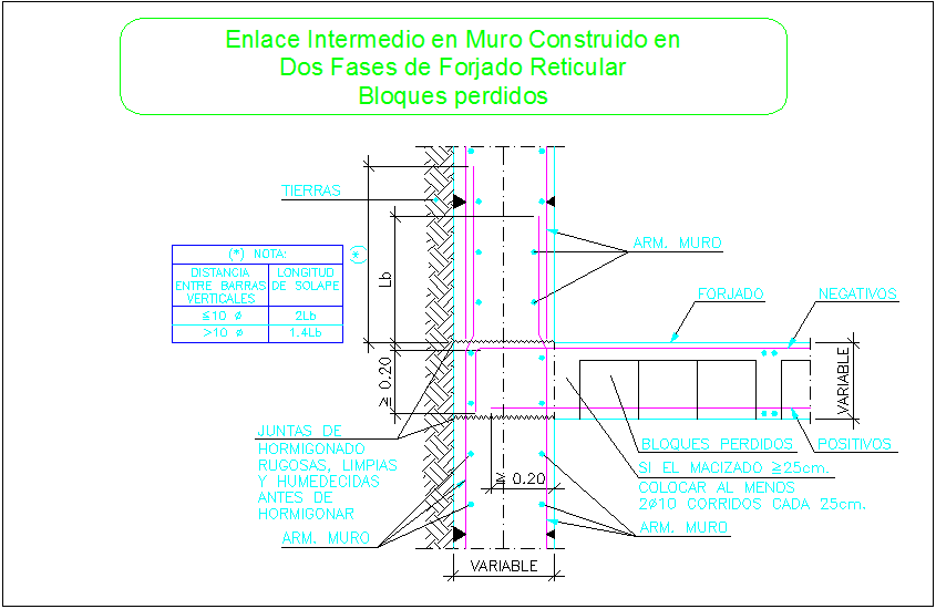 Beam Column Slab Connection Joints Section View Dwg File Cadbull