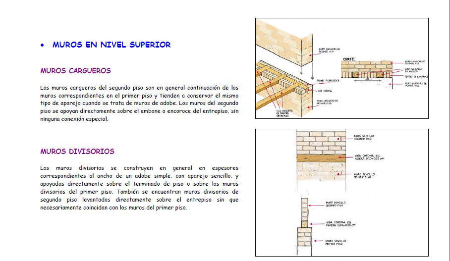 Brick wall section and constructive details of traditional house dwg ...