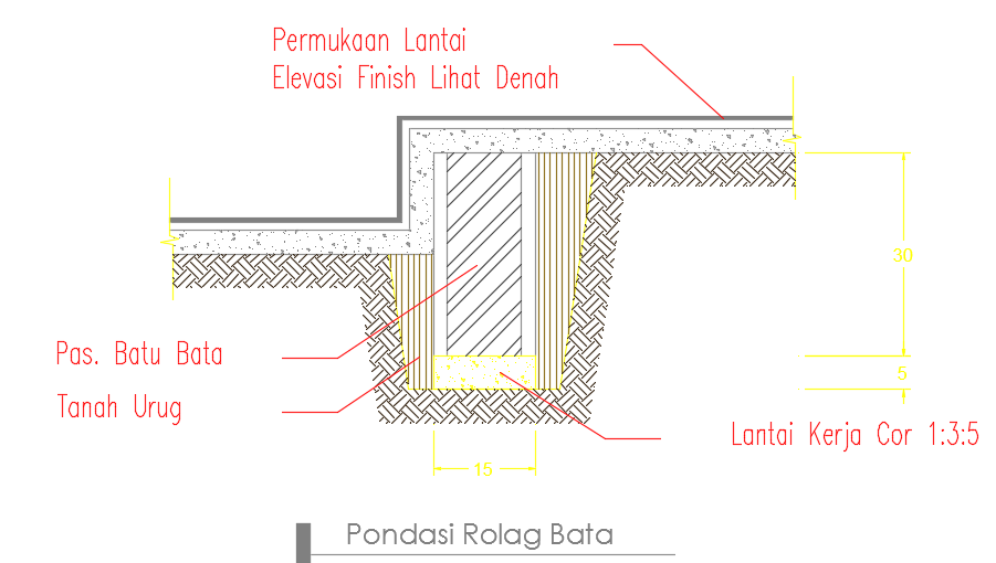 Brick foundation detail 2D CAD drawing - Cadbull