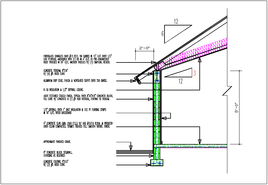 Bungalow section view of roof and side column detail dwg file - Cadbull