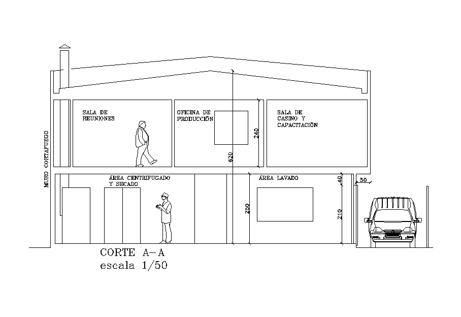 Bungalow right elevation detail drawing stated in this cad drawing file ...