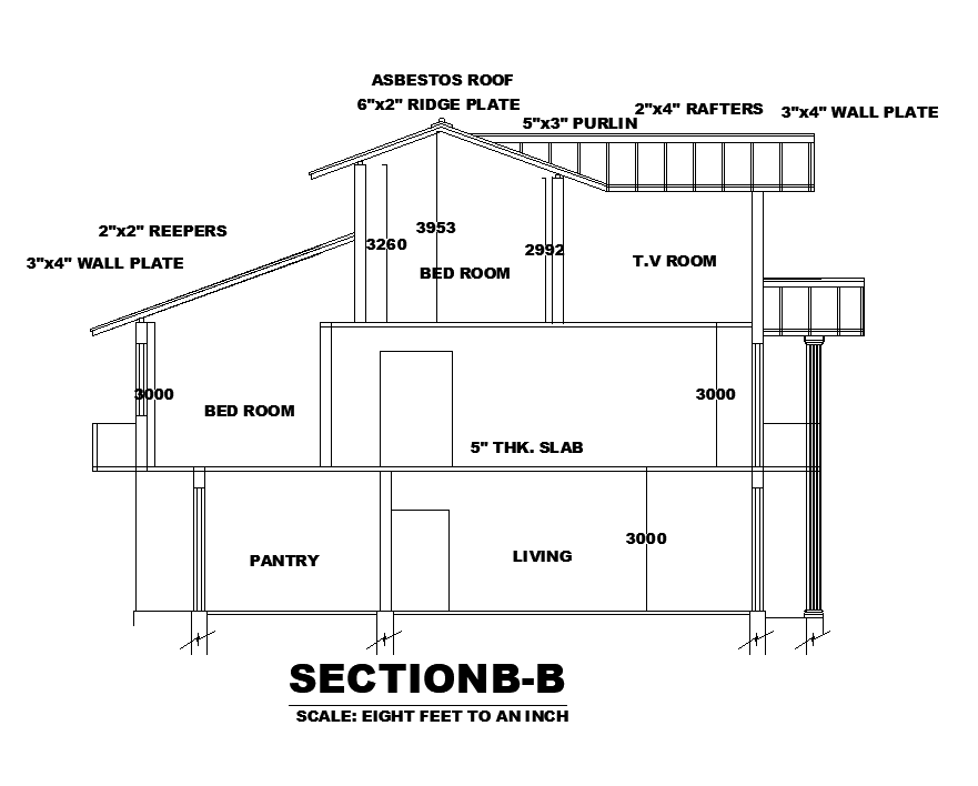 Bungalow side section detail derived in this cad drawing file. Download ...