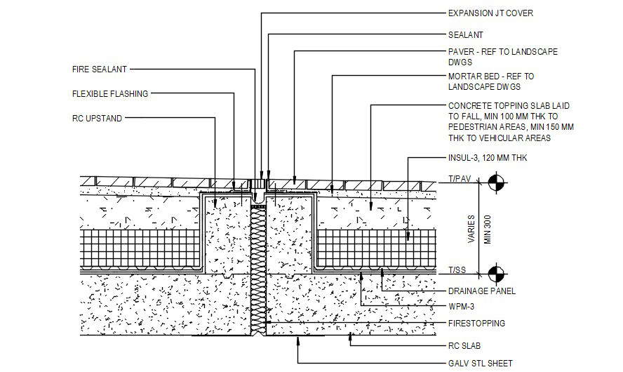 CAD DWG 2D Drawing File given the details of the Typical roofing and ...