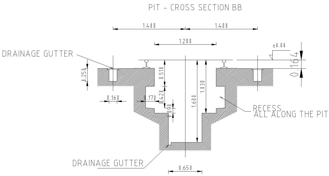 cross manager cad conversion