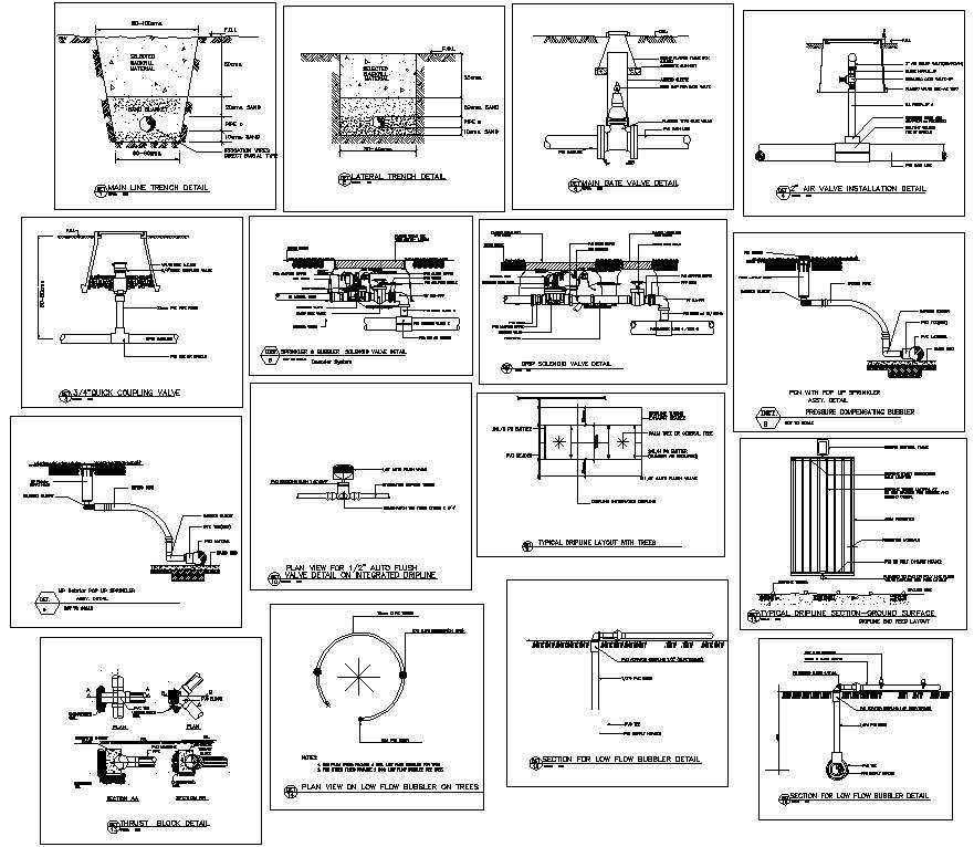 CAD Drawing file showing the details of the Irrigation connection ...