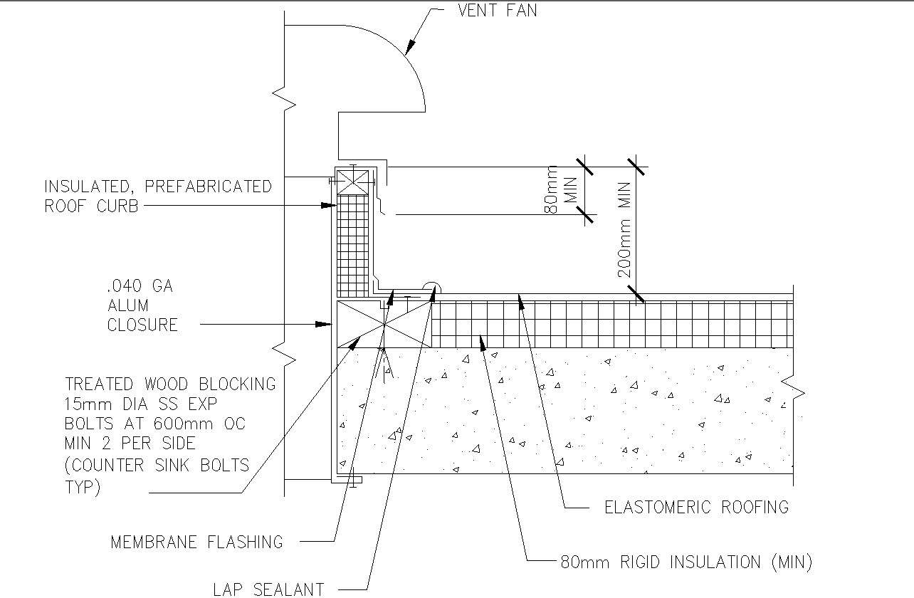 CAD Drawing of Exhaust Fan Curb Detail in AutoCAD DWG File Format - Cadbull