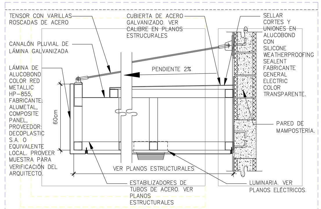 Canopy Cad Block