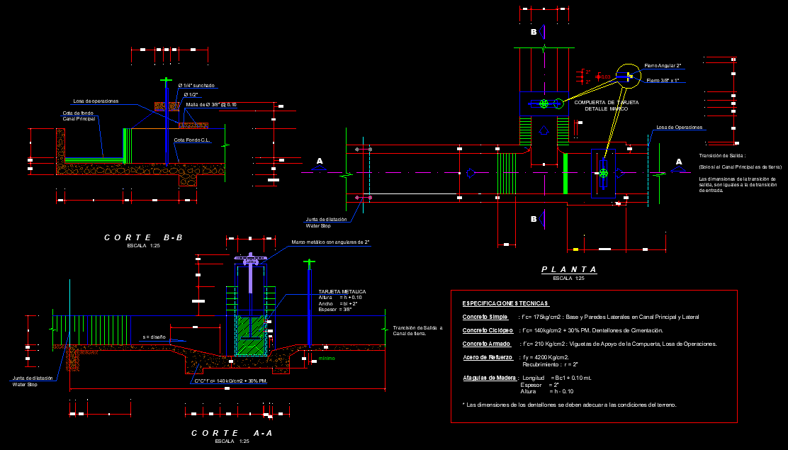 Compuerta Para Canal, 3D CAD Model Library