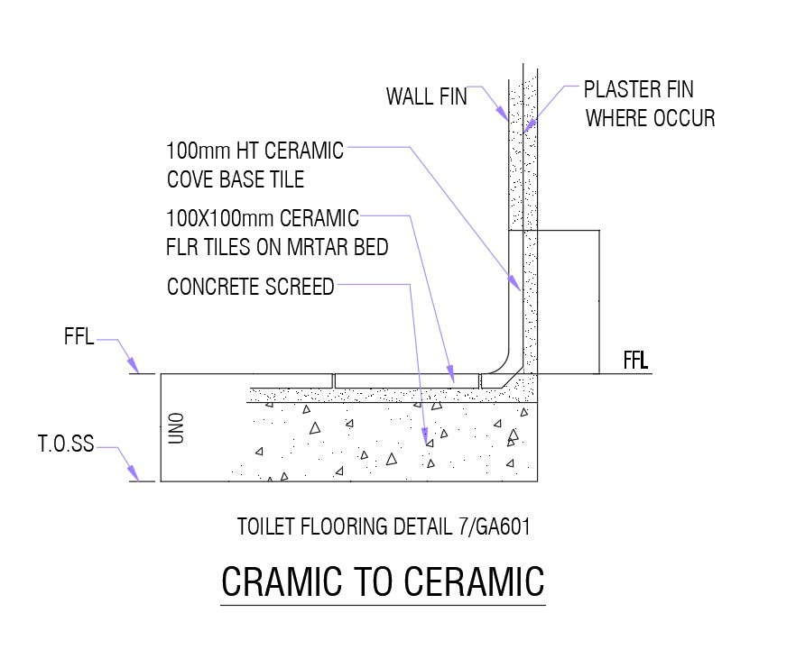 Ceramic to ceramic connection details in AutoCAD 2D drawing, dwg file ...