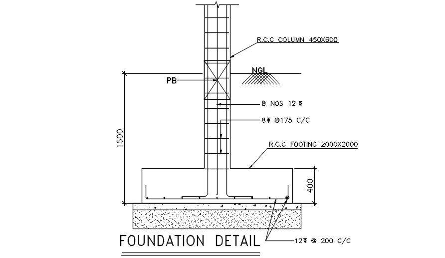 Cetex Foundation details are given in this 2D Autocad DWG drawing file ...