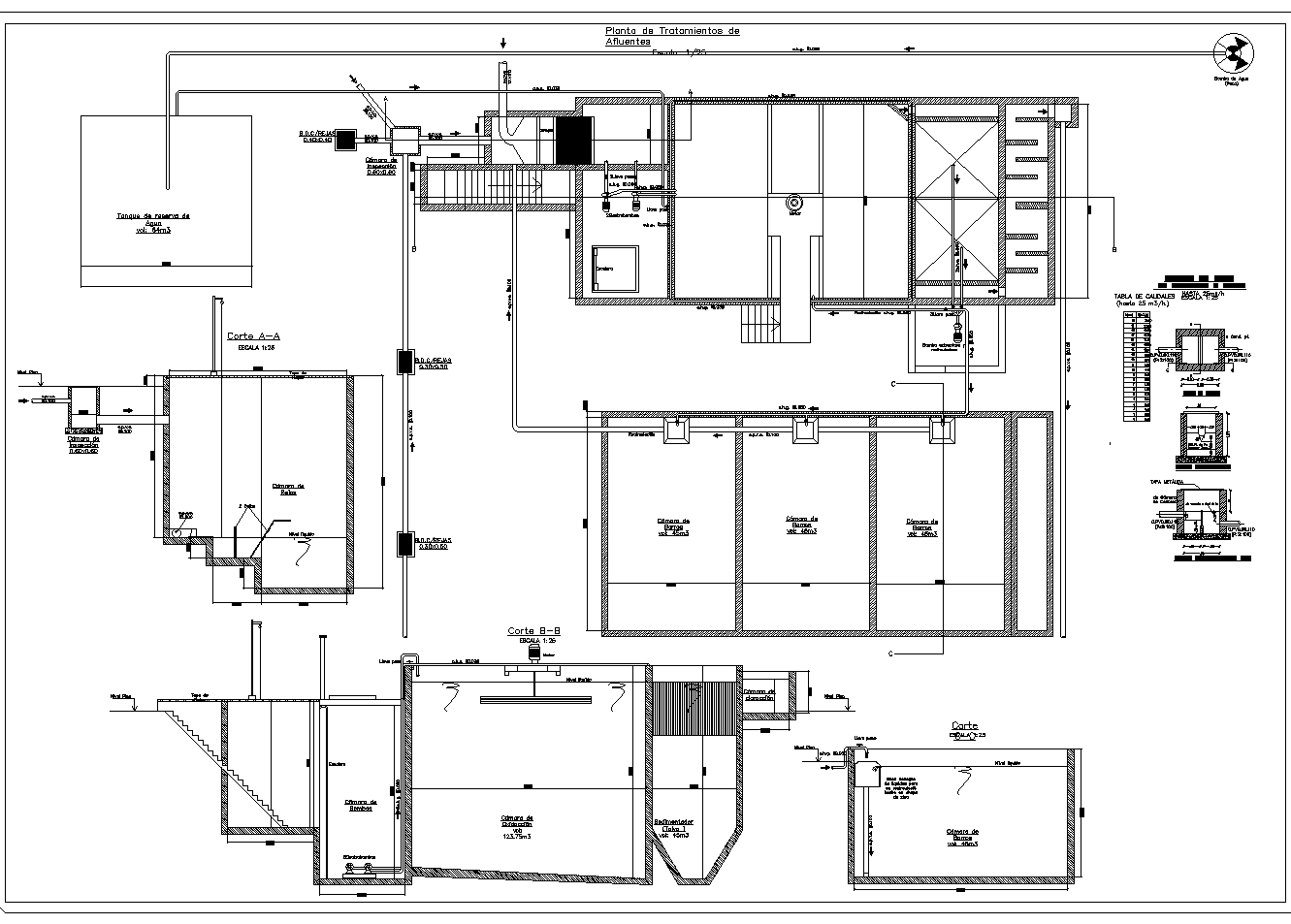 Chamber of liquid waste treatment plan detail dwg file. - Cadbull