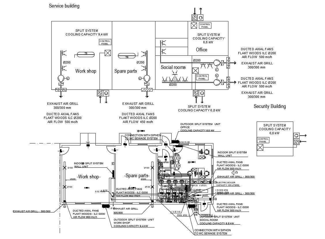 Coffee Factory Service Building Plan - Cadbull