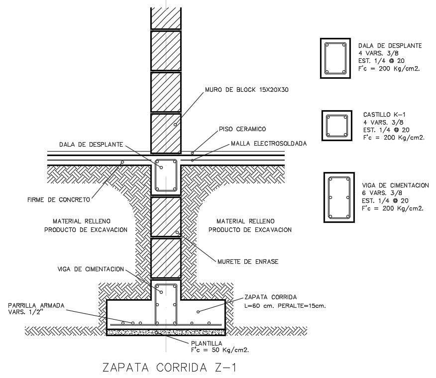 Typical Column Footing Detail