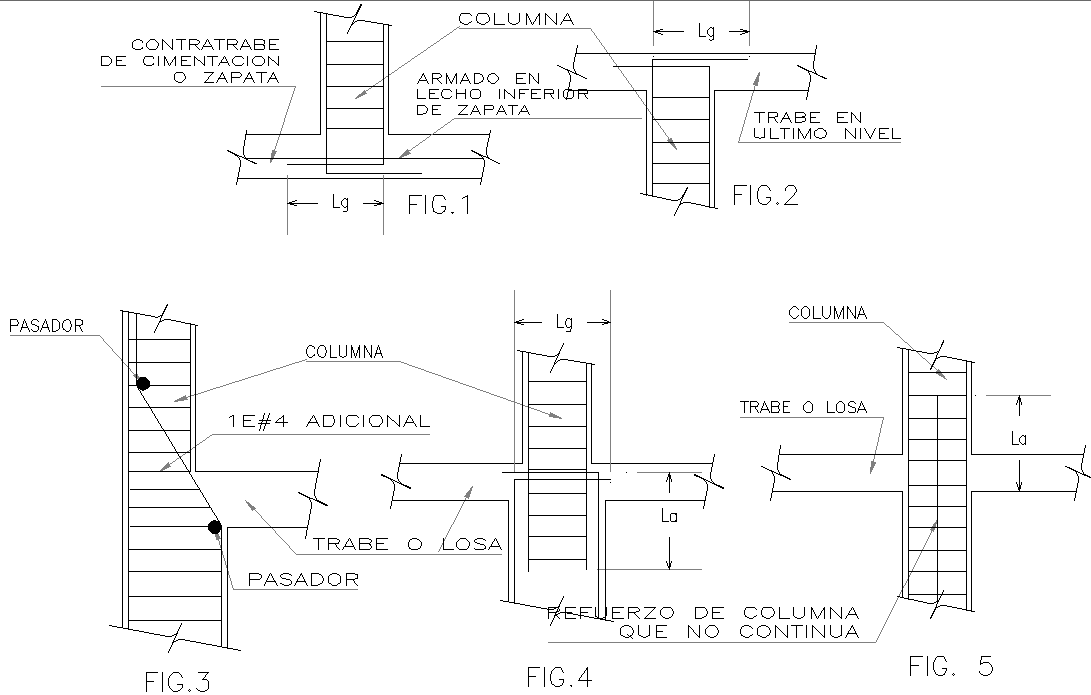 column-section-detail-dwg-file-cadbull