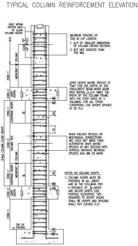 Column reinforcement elevation details autocad file, cad drawing ,dwg ...