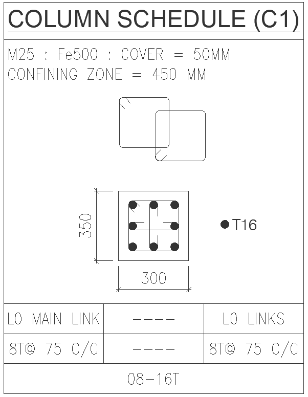 Column schedule confining zone 450 mm details dwg autocad drawing ...