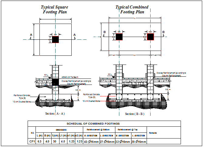 Combined Footing Foundation Structure Drawing Free Dwg File Cadbull