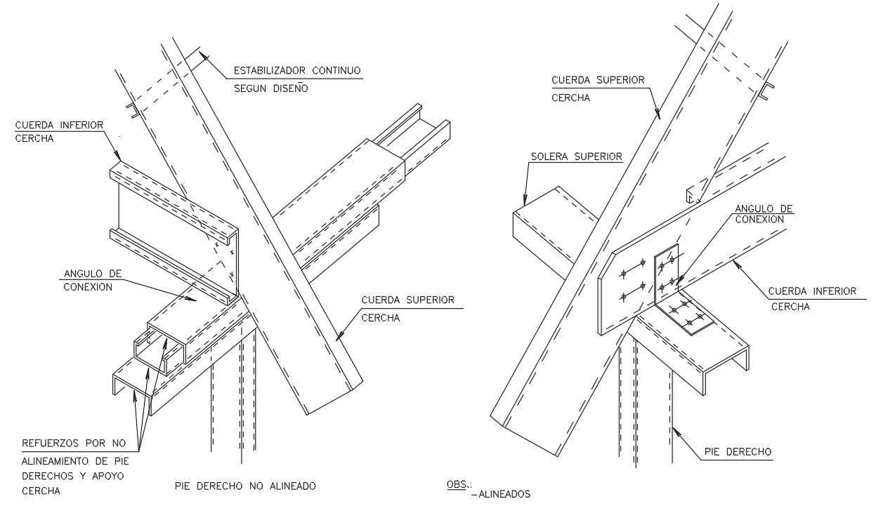 Composite steel beam design - Cadbull